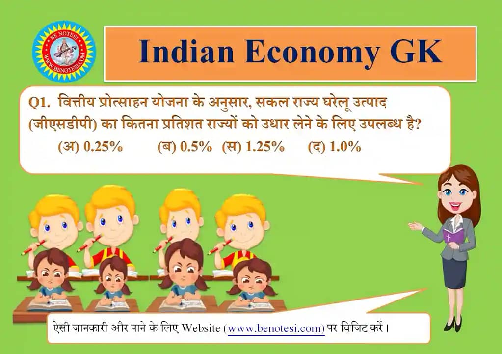 Indian Economy GK