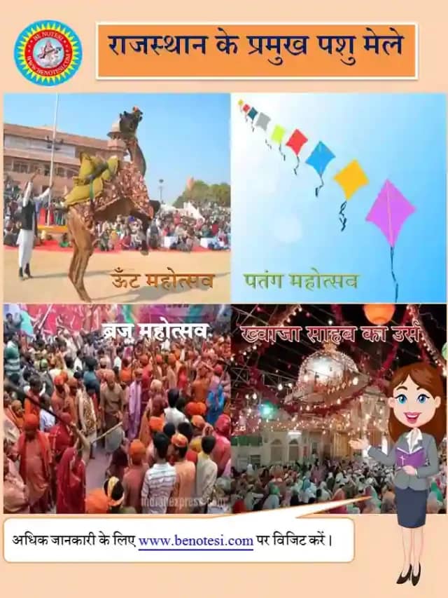 राजस्थान के प्रमुख महोत्सव और उर्स Rajasthan ke Pramukh Mahotsav & Ursa